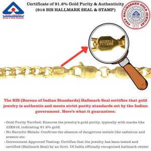 Hallmarking process in India