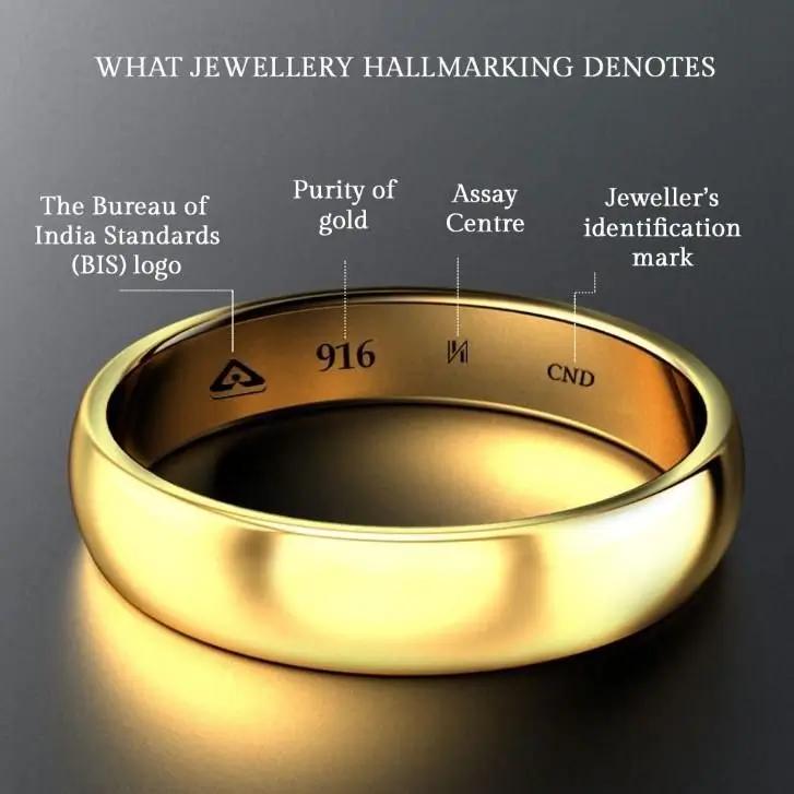 BIS hallmark on gold jewellery