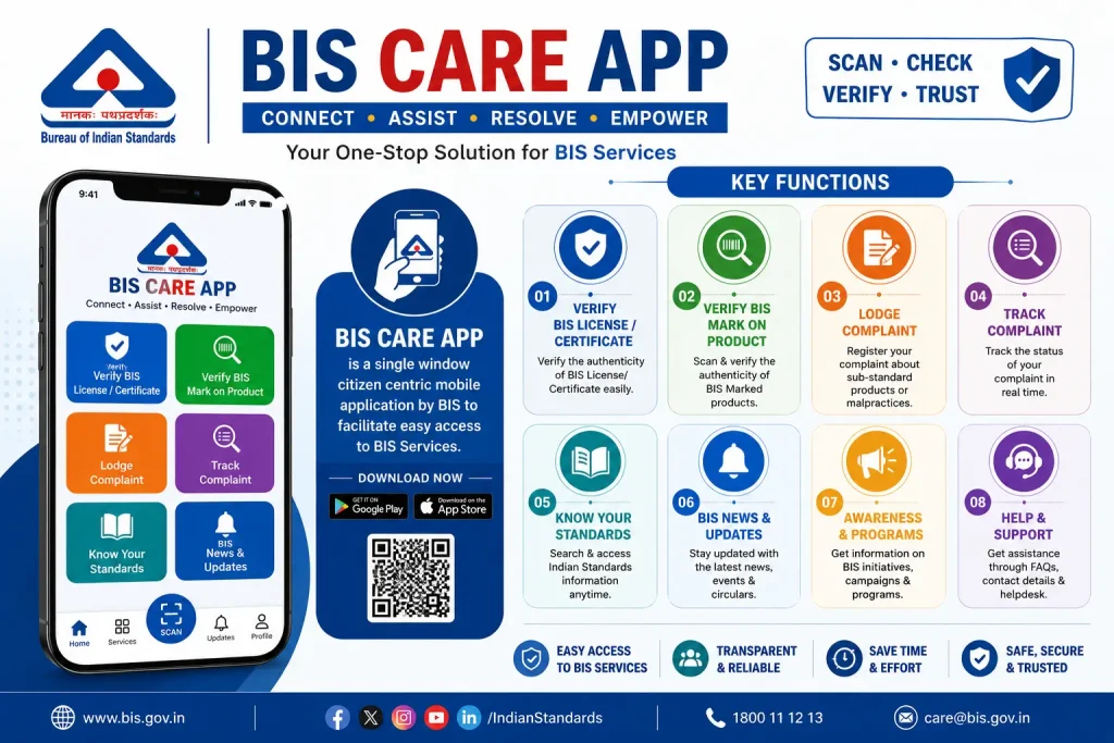 BIS certifications services india